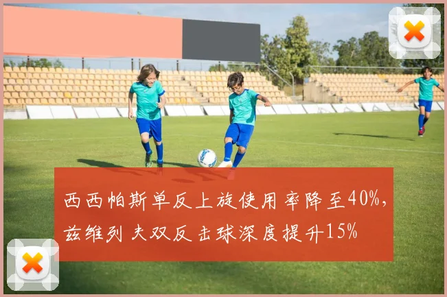 西西帕斯单反上旋使用率降至40%，兹维列夫双反击球深度提升15%